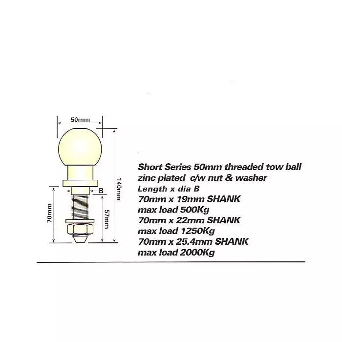 Threaded towball 70x22mm. shank 1250 kg.