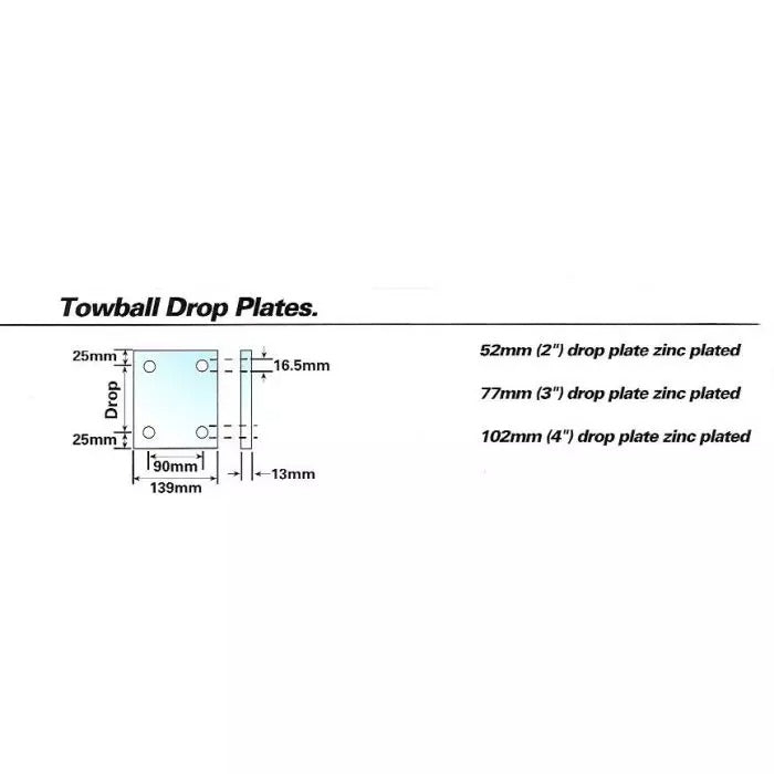 Drop plate, 4 drop, zinc coated