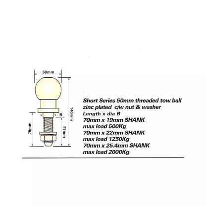 Threaded towball 70x22mm. shank 1250 kg.