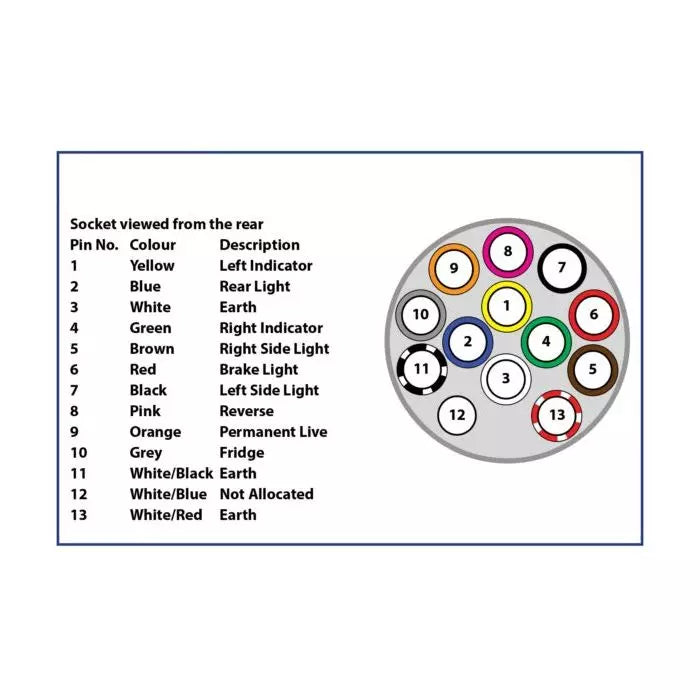 12V 13-Pin Flying Extension Socket